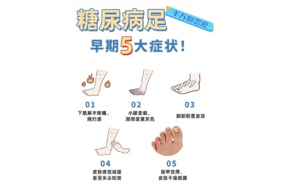 糖尿病及并发症的临床表现(10)